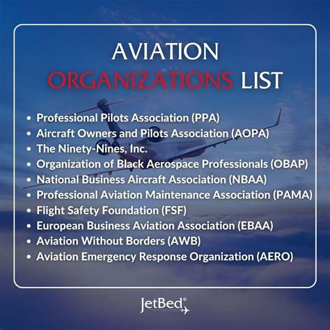Most organizations operating in the aero