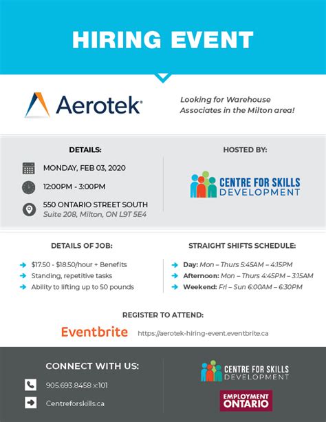 Aerotek hiring Electrician in Old Bridge, New Jersey, United …