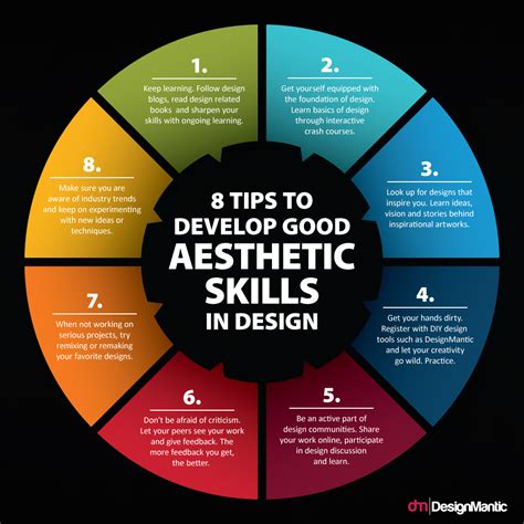Aesthetic experience is. If you’re interested in becoming an aesthetic nurse, it’s essential to choose the right program to help you achieve your career goals. With so many programs available, it can be overwhelming to know where to start. 