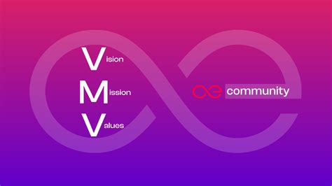 Aeternity's Global Community and Language Support