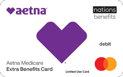 Aetna medicare extra benefits card balance. member.aetna.com 