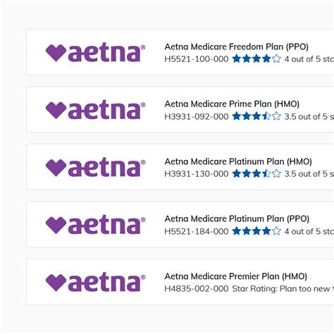 Aetna members have access to contact information and resources specific …. 