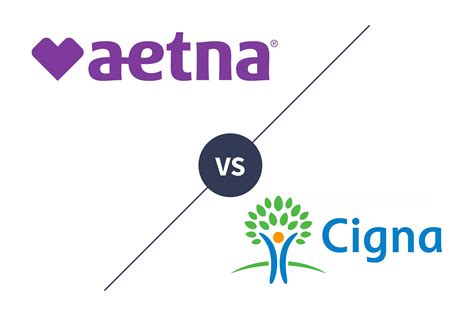Aetna vs united healthcare. Oct 27, 2022 · Anthem has about 40 million members and is ranked 33rd on the Fortune 500. UnitedHealth Group was founded in 1977 by Richard Burke and went public in 1984. It was Dr. Paul Ellwood, who coined the term “health maintenance organization,” and who helped Burke start-up UnitedHealth. In 1979, the company created the first network senior health plan. 