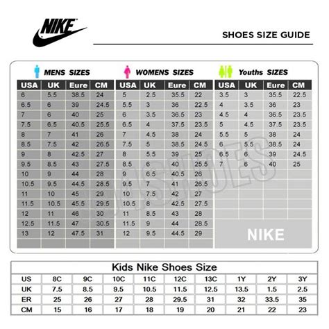 Af Size Chart