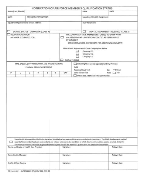 Af form 422. This publication establishes the requirements for medical profiling, case management and medical deployability of Air Force members with duty or mobility restrictions. It includes … 