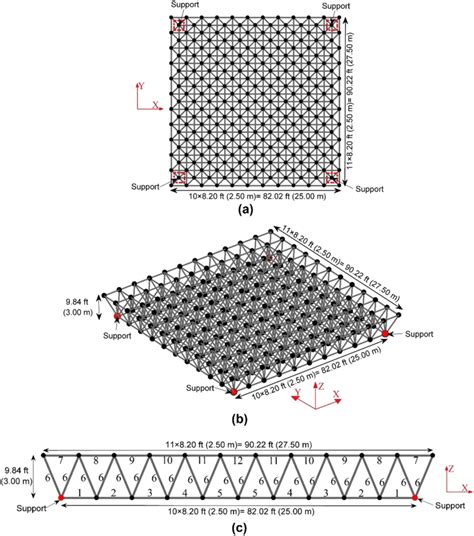 Affan Structural Mechanics of Double Layer Grids
