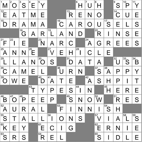 Find the latest crossword clues from New York Times Crosswords, LA Times Crosswords and many more. ... Over Refined Crossword Clue. We found 20 possible solutions for this clue. We think the likely answer to this clue is EFFETE. You can easily improve your search by specifying the number of letters in the answer. Best answers for Over Refined:. 