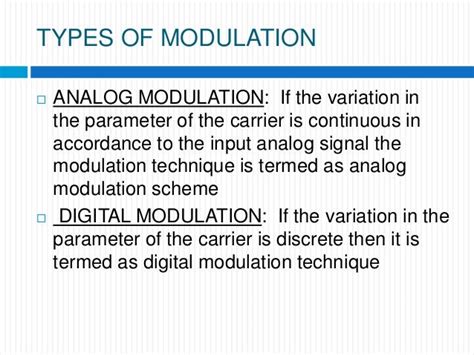 Affiah Digital Modulation