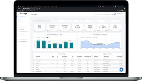Affiliate Dashboard All your Conversion Data in One Dashboard