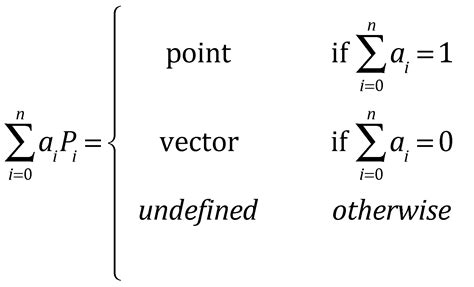 Definition: A Convex Combination (or Convex Sum ) is a special case of Barycentric Combinations in which all ai ≥ 0. Definition: An Affine Transformation is a mapping, X, from a point, Q in a d -dimensional affine space to another point Q′ in the same affine space that preserves Barycentric Combinations. We will write this functionally as:. 