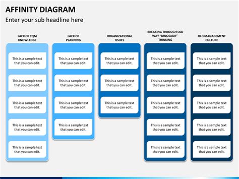 Affinity Diagram PowerPoint Template SketchBubble