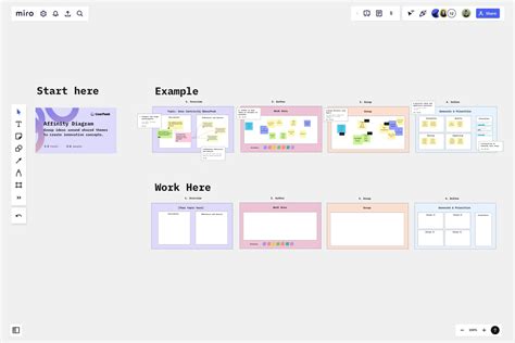 Affinity Diagram Template What Is An Affinity Diagram Miro