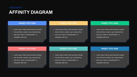 Affinity Diagram Template pptx