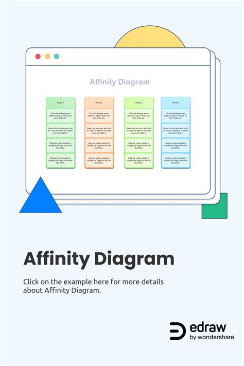 Affinity Diagram in 2021 Diagram, Diagram design, Common themes