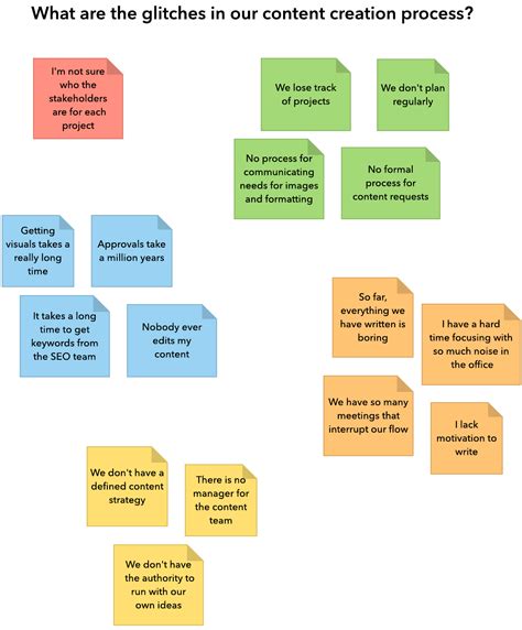 Affinity Diagrams Your Key to More Creative Problem Solving