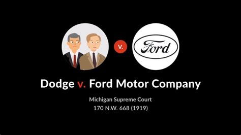 Affinity Labs of Texas v Ford Motor Company