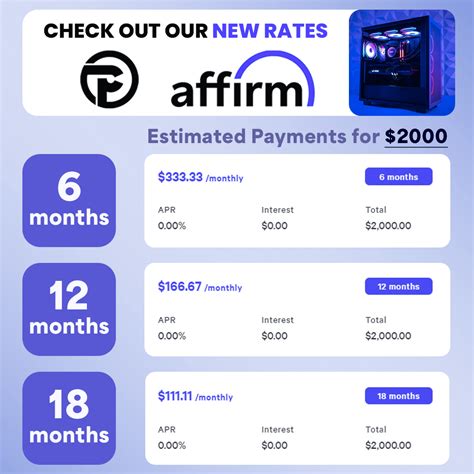 Affirm rates. Your rate will be 0–36% APR based on credit, and is subject to an eligibility check. Affirm Pay in 4 payment option is 0% APR. Options depend on your purchase amount, may … 