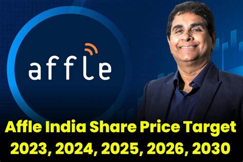 Affle india share price. Things To Know About Affle india share price. 