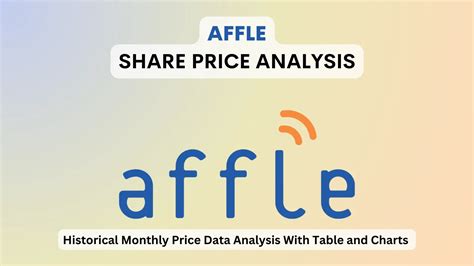 Affle share price. 2 days ago · Q3 2024 EPS Estimate Trends. Current. $1.33. 1 Month Ago. $1.34. 3 Months Ago. $1.33. Apple Inc. analyst estimates, including AAPL earnings per share estimates and analyst recommendations. 