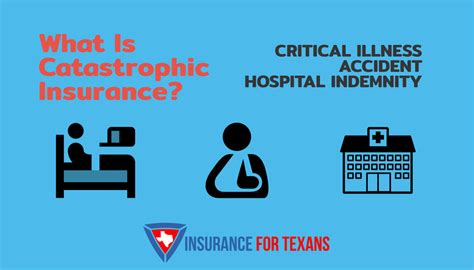 Affordable catastrophic health insurance. Things To Know About Affordable catastrophic health insurance. 