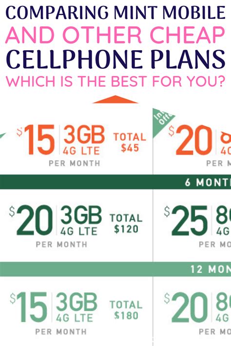 Affordable cell phone plans. Compare the cheapest and best cell phone plans from different providers and networks. Find the plan that suits your budget, lifestyle and needs, whether you want unlimited data, … 