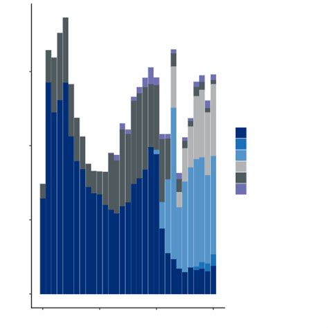 Affordable housing supply - GOV.UK