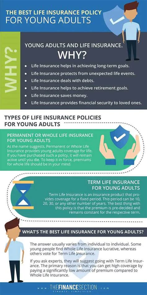 Health insurance options for adults under 26. Since the 20