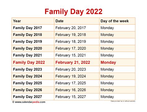 Afmc family days. AFMC Family day in conjunction with Presidents' Day Feb. 20, 2023. Owned by Default Portal Administrator On Friday, January 6, 2023. 