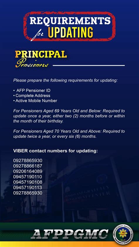 Afppgmc updating requirements.  AFPPGMC pensioners can now request the...