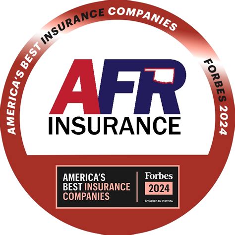 Afr insurance. To be eligible for either scholarship, applications must have attended a minimum of two years of the AFR Senior Leadership Summit. They must also have a minimum cumulative GPA of 3.0 and be an AFR Insurance policyholder. AFR Incoming Freshman Scholarship Recipients: Corbin Clark, Morris. Dax DeLozier, Adair. Ellen … 