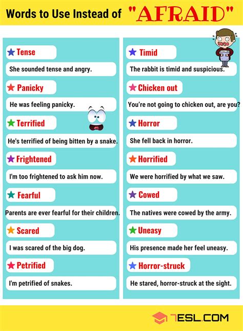 Afraid meaning in tamil. .  ...