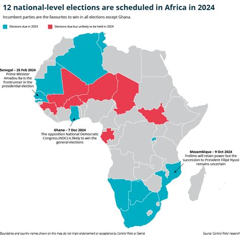 Africa: Key issues to track in 2024