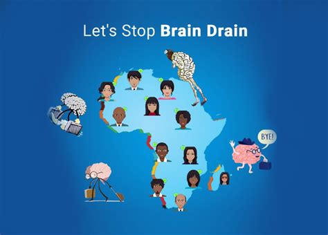 African Brain Drain Cites
