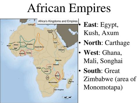 African Civilization