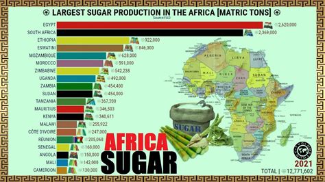 African Sugar Zyn: The Ultimate Guide to Enhanced Pleasure