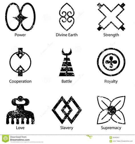 Download the african adinkra symbols and meanings 12962175 royal