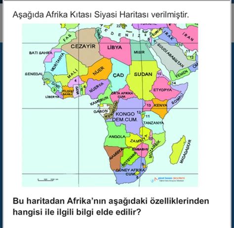Afrikanın nüfusu