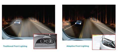 Afs mazda 6 gj.  The adaptive front lighting system (AFS) automatically adjusts the headlight ...