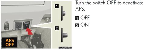 Afs off how to turn on. .  ...