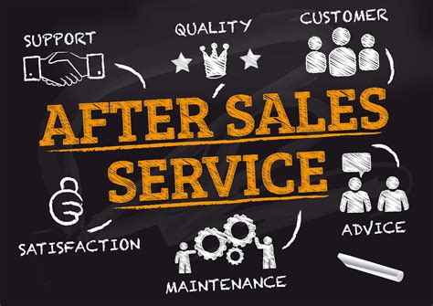 After Sales <strong>After Sales Service of SHS in Bangladesh</strong> of SHS in Bangladesh