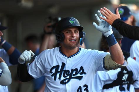 After setting franchise HR record, Ivan Melendez promoted to Double-A Amarillo