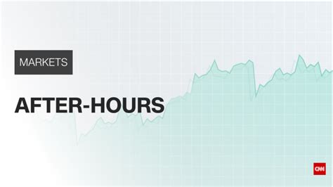After-hours stock movers. Things To Know About After-hours stock movers. 