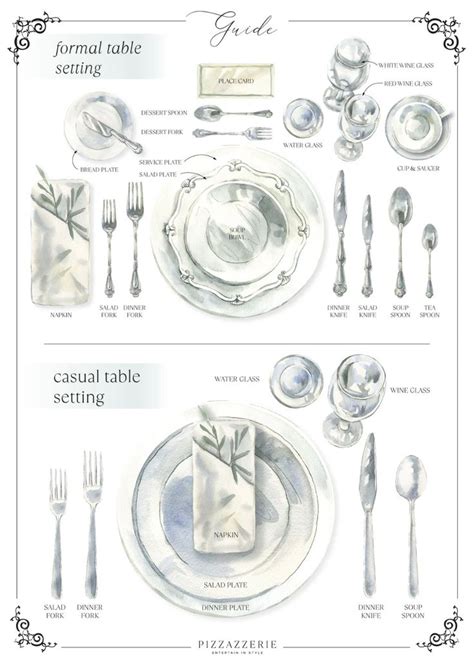 Afternoon Tea Table Setting Diagram Elcho Table