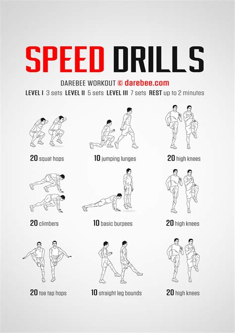 These speed training drills can be incorporated to increase an ath