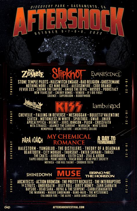 Aftershock concert. Aftershock is a four-day rock festival in Sacramento, California, featuring headliners like Foo Fighters, KISS, My Chemical Romance and Slipknot. … 