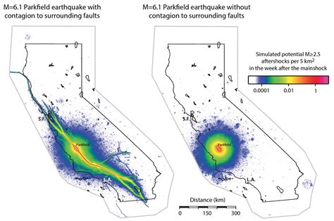 Aftershocks and the Whole life Seismic Performance of Granular Slopes