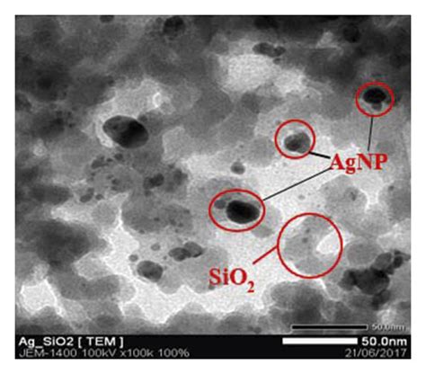 Ag SiO2 Nanocomposite