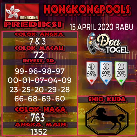 Agen togel new york midnight. Hongkong togel hongkong togel.