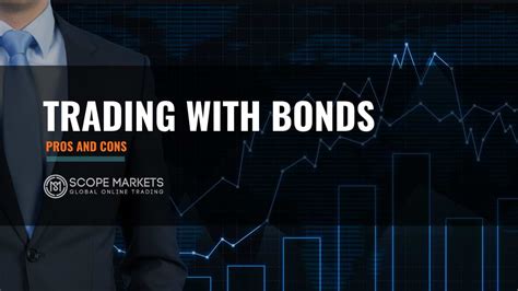 Agency CMO PO Bonds Trading