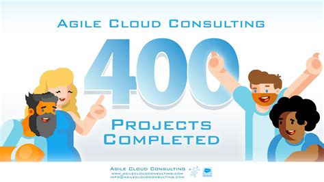Agile Cloud Consulting Completes 400 Client Projects Agile Cloud